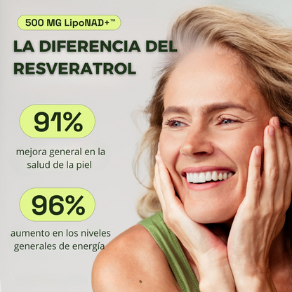 CellRevive™ Liposomal NAD+ 250mg