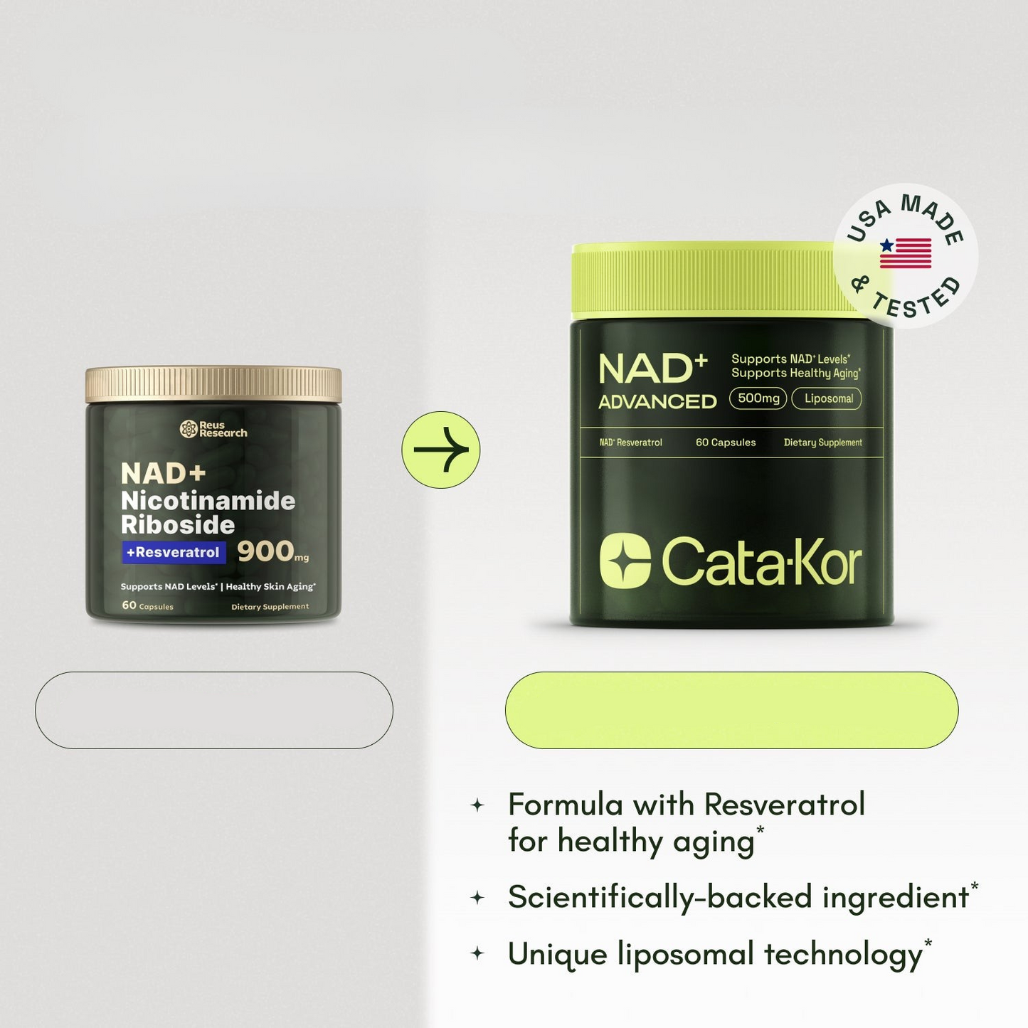 CellRevive™ Liposomal NAD+ 250mg